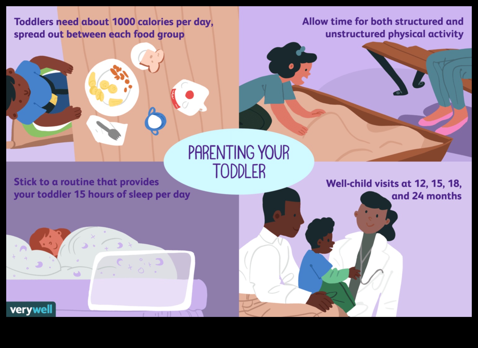 Baby's Best: Συμβουλές ειδικών για βέλτιστη υγεία