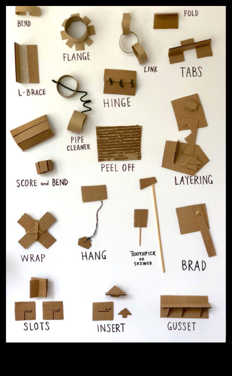 Τεχνικές χειροτεχνίας DIY A Hands-On Symposium 5 Συμπόσιο DIY Crafting Techniques: Networking and Learning from Peers