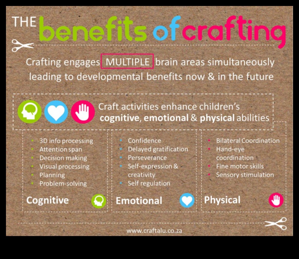 Crafting for Health: DIY Projects για την υποστήριξη της φυσικής ευεξίας