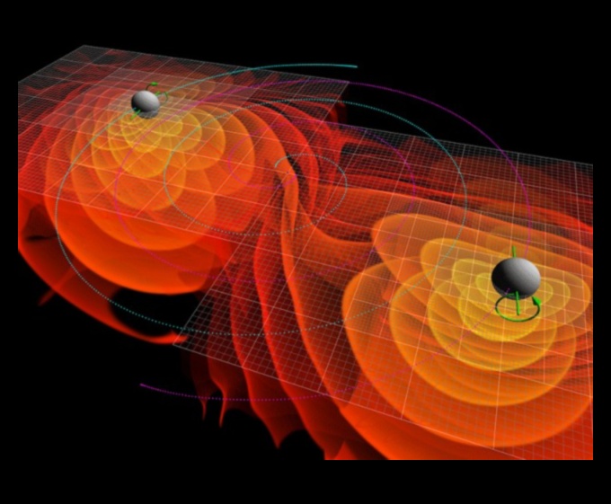 Gravitational Waves: Ripples Across the Tapestry of Cosmic Spacetime