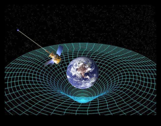 Orbital Insights: Illuminating the Gravitational Mysteries of Space