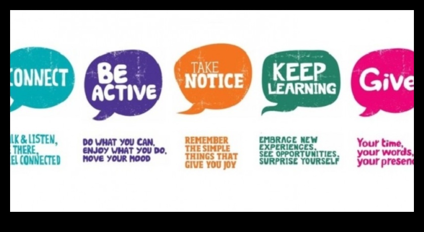 Mindful Moments: Καλλιέργεια Καθημερινής Ψυχικής Ευεξίας