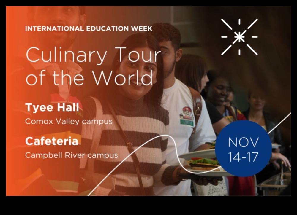 Μαγειρικός Χάρτης DIY: Εξερευνώντας τις τοπικές και παγκόσμιες κουζίνες