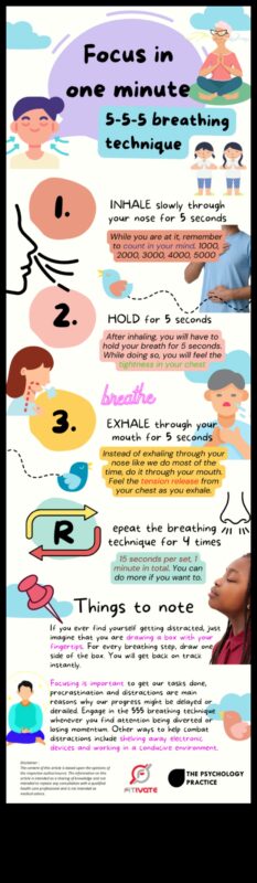 Breath of Bliss: Inhaling Joy, Exhaling Tension με τεχνικές ανακούφισης από το άγχος