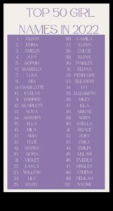 Sunny Side Stories: Narrative-Inspired Baby Names