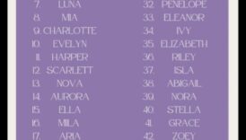 Sunny Side Stories: Narrative-Inspired Baby Names