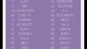 Sunny Side Stories: Narrative-Inspired Baby Names