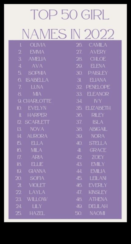 Sunny Side Stories: Narrative-Inspired Baby Names