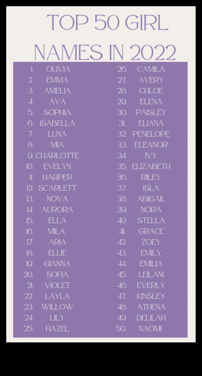 Sunny Side Stories Ονόματα μωρών εμπνευσμένα από αφήγηση για το μικρό σας 1 Sunny Side Stories: Narrative-Inspired Baby Names