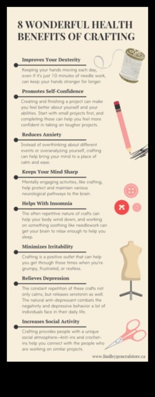 Crafting for Health: DIY Projects για την υποστήριξη της φυσικής ευεξίας